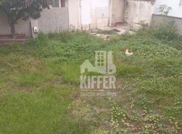 TERRENO CORDEIRINHO · Terreno à venda, 250 m² por R$ 220.000,00 - Marica - Maricá/RJ