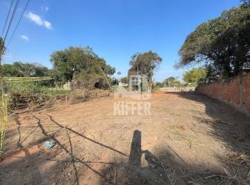 d6fdd2b979beeb707d3300a7a0c792131916f810 · Terreno à venda, 480 m² por R$ 350.000,00 - Itaipuaçu - Maricá/RJ