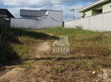terreno maricá · Terreno à venda, 240 m² por R$ 130.000,00 - Pindobas - Maricá/RJ