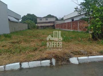 bf7e0c888d6077bab0f1fd72898360e76a43b2d9 · Terreno 361m² no Jardim da Costa | Condomínio Clube em Maricá