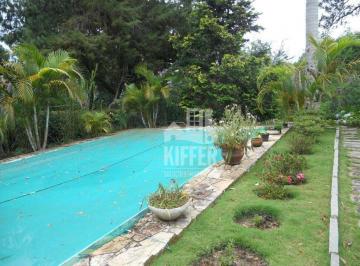 8e7f8508fab239e28271e4925d546bee8a4d51aa · Casa com 2 quartos à venda, 360 m² por R$ 500.000 - Campo do Coelho - Nova Friburgo/RJ