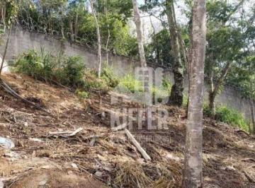 b8423da199053ff6d475629ea76c7a21e85696d4 · Terreno à venda, 1011 m² por R$ 490.000,00 - Pendotiba - Niterói/RJ