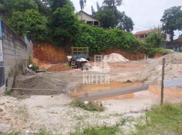 65535e32468cc42d3c73510e2b6d6f6cf30e886d · Terreno à venda, 529 m² por R$ 1.000.000,00 - Flamengo - Maricá/RJ