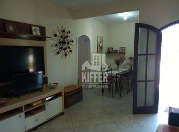 Casa 2 quartos Jd Interlagos Ponta Negra · Casa com 2 quartos à venda, 120 m² por R$ 350.000 - Jardim Interlagos (Ponta Negra) - Maricá/RJ