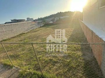 TERRENO LOCAÇÃO MARICÁ · Terreno Comercial 900 m² para Aluguel no Centro de Maricá – Bairro Flamengo