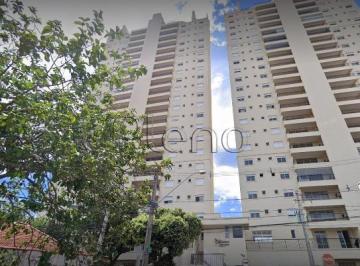 imagem · Apartamento para alugar em Indaiatuba, Cidade Nova II, com 3 suítes, com 120 m²