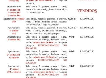 Tabela dsa · Cobertura à venda em João Pessoa, Estados, com 2 quartos, 94m²