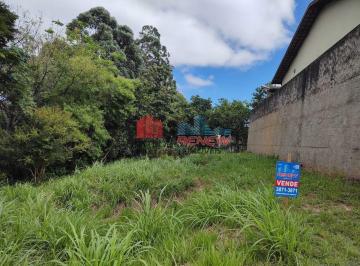 Terreno · 250m² · Terreno à venda Residencial Nova Aliança em Vinhedo