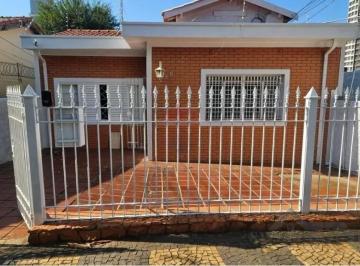 0 · Casa para alugar no Botafogo em Campinas
