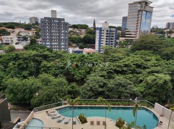 0 · apartamento à venda em Cambuí