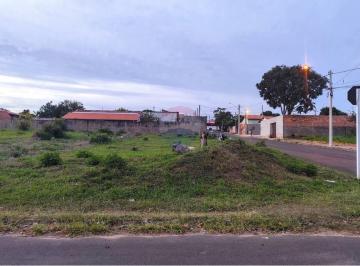 Terreno · 360m² · Terreno em Jardim Botucatu (Rubião Júnior), Botucatu/SP de 360m² à venda por R$ 79.900,00