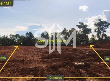 Terreno · Terreno à Venda – Chapéu do Sol | Várzea Grande - MT