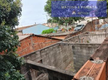 Terreno · 125m² · Terreno à venda - no Jardim Novo Maracanã