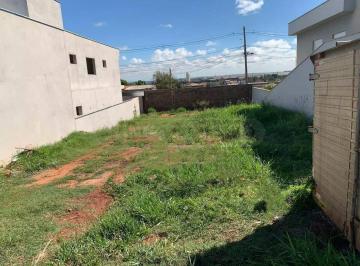 Terreno · 360m² · Terreno em Condomínio à venda, Vivendas de Java - Rio das Pedras/SP