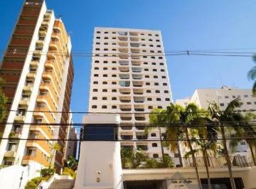 0 · Apartamento a venda 3 quartos no Cambuí em Campinas