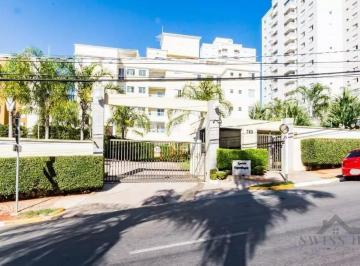 0 · Apartamento Garden 3 quartos à venda no Mansões Santo Antônio em Campinas