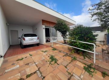 0 · casa à venda em Taquaral