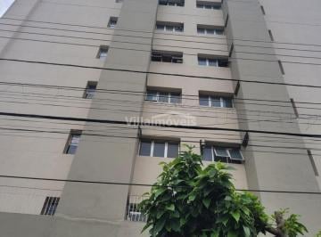 0 · apartamento à venda em Vila Industrial