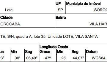 Photo_0 ·
Imóvel em ótima região — Terreno no Vila Haro, Sorocaba - SP, Nº 00 | Venda Online