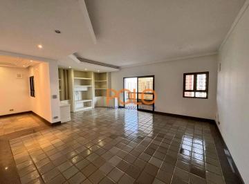 48cbf5c5b876af9a3a1f9c3f16dc40f427ee33d6 · Apartamento à venda no bairro Fundinho em Uberlândia