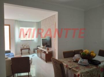 c8fcc6a336ca903d24a401e80af30888.jpg · Cond. fechado de 65m² com 2 quartos