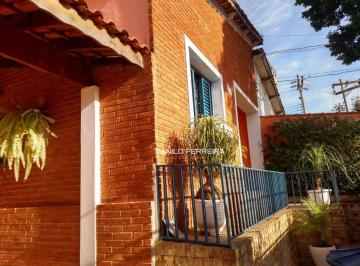 0e9cbb2ed53fcff944f26a35bdadf1611953d2ef · Casa com 2 dormitórios à venda, 95 m² por R$ 480.000,00 - Vila Santa Terezinha - Itu/SP