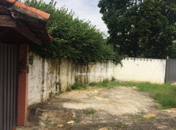 d27e2c95e5f7c2d389362cb6479146fdba20a289 · Casa Residencial à venda, Jardim Rancho Grande, Itu - .