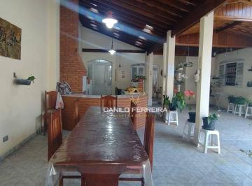 d9c03816abf61744f2cdda1edb7c79cb9b8ad99b · Casa com 1 dormitório à venda, 160 m² por R$ 650.000,00 - Parque Residencial Presidente Médici - Itu