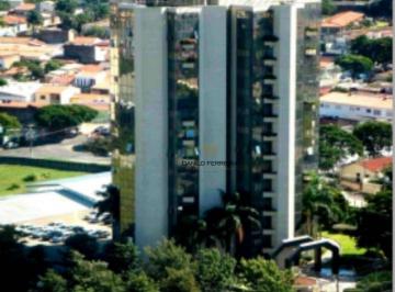 22e126d9bff192e7dd65f0589315eb0d720a2494 · Apartamento com 4 dormitórios para alugar, 536 m² por R$ 9.000/mês - Jardim Novo Itu - Itu/SP