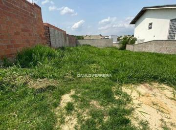 9b8996668a4e48059f611d3a1a5c2fc02fc72e83 · Terreno à venda, 420 m² por R$ 370.000,00 - Condomínio Mirante dos Ipês - Salto/SP