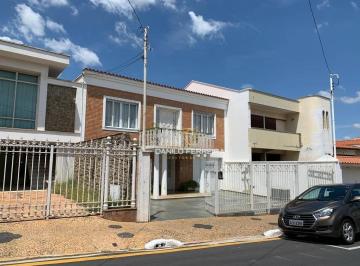 38e8b7531224569b66523367ae3a64059c938030 · Casa com 5 dormitórios à venda, 424 m² por R$ 1.500.000,00 - Centro - Itu/SP