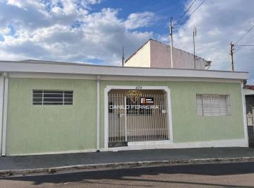 6b4d0c369c2ab0b4699e10f3389e824efc1fb178 · Casa com 2 dormitórios à venda, 120 m² por R$ 375.000,00 - Vila Padre Bento - Itu/SP