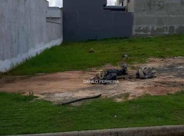 b35ab913bbf66acf42c359100d914d6fd84e4596 · Terreno à venda, 300 m² por R$ 380.000,00 - Condomínio Residencial Milano - Indaiatuba/SP