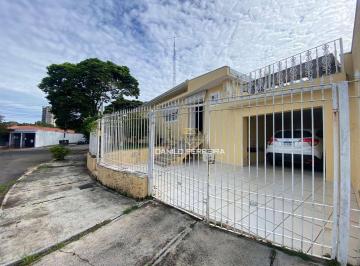 636d345b757311d438aae26ce384e33d1a24dca5 · Casa com 4 dormitórios à venda, 147 m² por R$ 800.000,00 - Brasil - Itu/SP