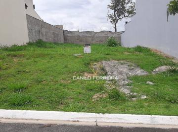 12058f6c1cfc4ed5a649c56e2bb25ffde39a3f04 · Terreno à venda, 260 m² por R$ 300.000,00 - Condomínio Reserva Parque do Varvito - Itu/SP