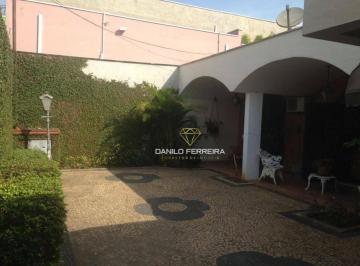 58708f88114826d3072207f74f59e332d760021e · Casa Residencial à venda, Centro, Itu - .
