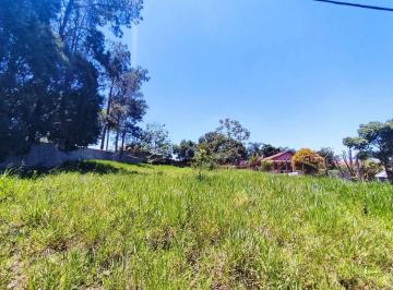 1b4894208127a034291496973f6869ec2c45d2a1 · Terreno à venda, 1000 m² por R$ 450.000 - Condomínio Santa Inês - Itu/SP