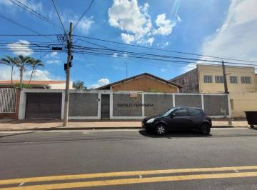 f92a856352bd4d1b27cd6b4dd9ef948b878d3025 · Casa com 3 dormitórios à venda, 225 m² por R$ 980.000,00 - Parque Nossa Senhora da Candelária - Itu/