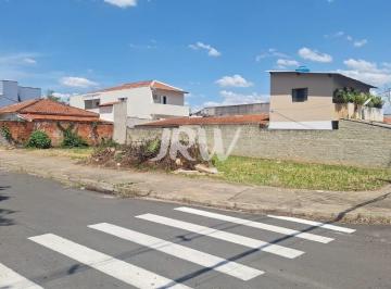 Foto 01 · TERRENO A VENDA NO BAIRRO CARLOS ALDROVANDI NA CIDADE DE INDAIATUBA