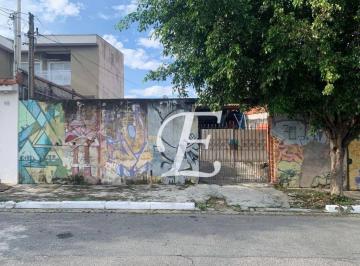 1f73c468129b8b209dde46749a4fc015197bbddf · Terreno à venda, 250 m² por R$ 1.200.000,00 - Chora Menino - São Paulo/SP