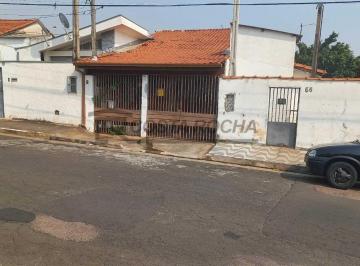 1ceec0d28f7686b74b5e5207c614f13c14241e37 · Casa com 2 dormitórios à venda, 200 m² por R$ 450.000,00 - Vila Santa Terezinha - Itu/SP