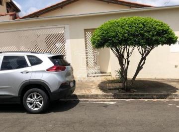 6847e5f0ae5c5707047185c77277dc86e2108ed4 · Casa com 2 quartos à venda - Jardim Planalto - Salto/SP