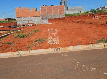 f906f487b1a679322e6bcb06760c1a63e9f4e6ae · Terreno à venda- Jardim dos Ipês - Salto/SP
