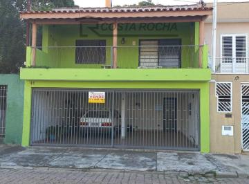 185eaf065667522a5807acea3dda28c650125f2c · Casa com 2 dormitórios à venda, 106 m² por R$ 370.000,00 - Vila Progresso - Salto/SP