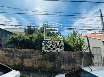981d238a0ab02be7abab1244e6029e33670212bc · Terreno à venda, 250 m² por R$ 270.000,00 - Jardim Maria José - Salto/SP