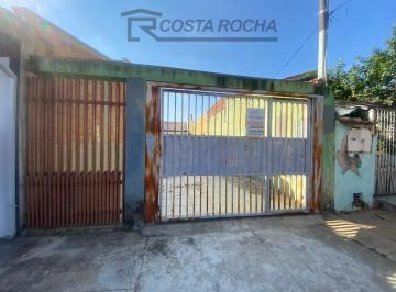 77b34ef2a24f21b8bd73e0e35eeea0d1d32ae17c · Terreno à venda, 125 m² por R$ 250.000,00 - Parque das Nações - Indaiatuba/SP