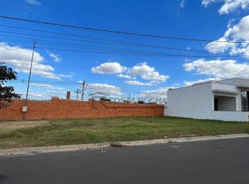 cf3f0f42a7b8012e68446b084c6bb0485caada48 · Terreno à venda, 258 m² por R$ 370.000,00 - Condomínio Village Moutonnée - Salto/SP