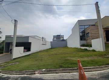 Foto 01 · Terreno de 250m² A Venda, Localizado no RESIDENCIAL LE FRANCE - Aparecidinha, Sorocaba - SP!