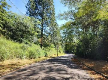 0 · terreno à venda em Joaquim Egídio