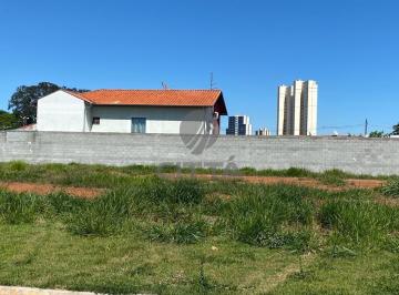 0 · Terreno a venda Condominio Park Meraki em Indaiatuba/SP.